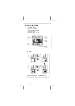 Предварительный просмотр 5 страницы Uniks centro User Manual