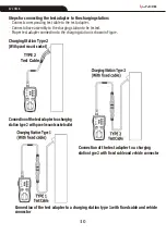 Предварительный просмотр 29 страницы Uniks EV CHECK Manual