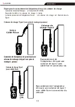 Предварительный просмотр 47 страницы Uniks EV CHECK Manual