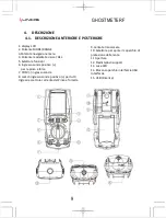 Предварительный просмотр 9 страницы Uniks GHOST METER F User Manual