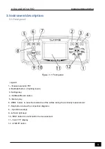 Предварительный просмотр 11 страницы Uniks NOVA Manual For Installation