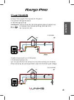 Preview for 71 page of Uniks RAPID PRO User Manual