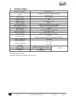 Preview for 21 page of Unilever Food Solutions Tea Fusion Machine User Manual