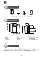 Preview for 4 page of Unilever pureit CR5240 Instruction Manual