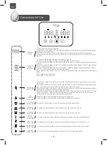 Preview for 6 page of Unilever pureit CR5240 Instruction Manual