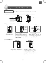 Preview for 9 page of Unilever pureit CR5240 Instruction Manual