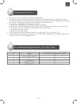 Preview for 15 page of Unilever pureit CR5240 Instruction Manual