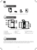 Preview for 18 page of Unilever pureit CR5240 Instruction Manual