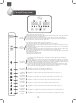 Preview for 20 page of Unilever pureit CR5240 Instruction Manual