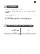 Preview for 29 page of Unilever pureit CR5240 Instruction Manual