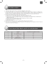 Preview for 57 page of Unilever pureit CR5240 Instruction Manual