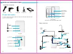 Preview for 5 page of Unilever pureit UR5440 Instruction Manual