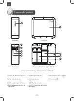 Preview for 18 page of Unilever pureit UR5640 Instruction Manual