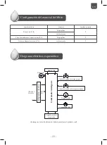 Preview for 23 page of Unilever pureit UR5640 Instruction Manual