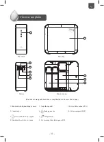 Preview for 31 page of Unilever pureit UR5640 Instruction Manual