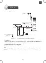 Preview for 37 page of Unilever pureit UR5640 Instruction Manual