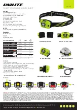 UNILITE HL-4R Quick Start Manual preview