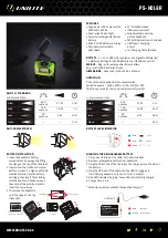 Preview for 1 page of UNILITE PS-HDL6R Quick Start Manual