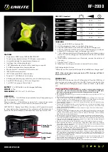 UNILITE RF-2000 Quick Start Manual preview