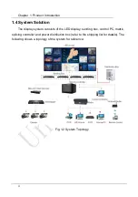 Preview for 14 page of Unilumin ULW III Product Manual