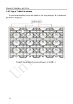 Preview for 28 page of Unilumin ULW III Product Manual