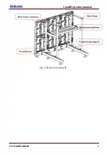 Предварительный просмотр 14 страницы Unilumin Upad III Product Manual