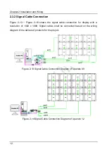 Preview for 22 page of Unilumin Upanel 0.9S Product Manual