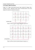 Preview for 24 page of Unilumin Upanel 0.9S Product Manual