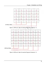 Preview for 25 page of Unilumin Upanel 0.9S Product Manual