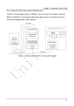 Preview for 27 page of Unilumin Upanel 0.9S Product Manual