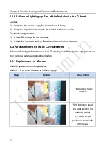 Preview for 72 page of Unilumin Upanel 0.9S Product Manual