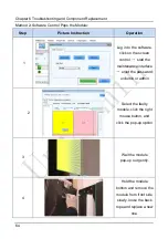 Preview for 74 page of Unilumin Upanel 0.9S Product Manual