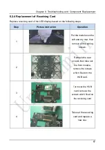 Preview for 77 page of Unilumin Upanel 0.9S Product Manual