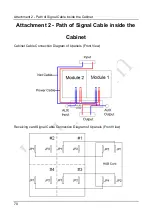 Preview for 80 page of Unilumin Upanel 0.9S Product Manual