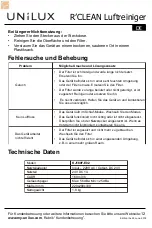 Предварительный просмотр 13 страницы Unilux 400110240 User Manual