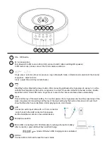 Preview for 2 page of Unilux LALY Manual