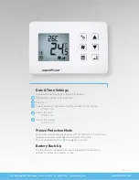 Preview for 3 page of Unilux Standard AM User Manual