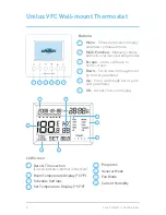 Preview for 4 page of Unilux VFC User Manual