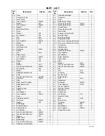 Предварительный просмотр 19 страницы Unimac UE-250S User Manual