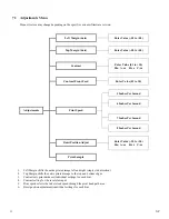 Preview for 11 page of Unimark XP Installation And Operator'S Manual