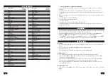 Preview for 5 page of Unimax HJ-2/800 User Manual