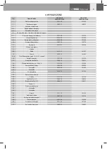 Preview for 3 page of Unimax Professional FZKN 500 Manual