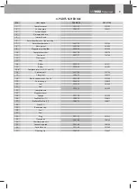 Preview for 9 page of Unimax Professional FZKN 500 Manual