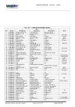 Preview for 39 page of Unimec FG 33-06 Operating, Maintenance, Spare Parts Manual