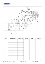 Preview for 45 page of Unimec FG 33-06 Operating, Maintenance, Spare Parts Manual