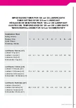 Preview for 21 page of Unimec NOVA 125 Translation Of The Operating Instructions