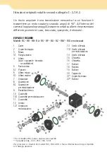 Preview for 2 page of Unimec RA Series Assembly Instructions Manual