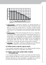 Preview for 7 page of Unimec RA Series Assembly Instructions Manual