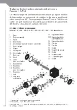 Preview for 18 page of Unimec RA Series Assembly Instructions Manual