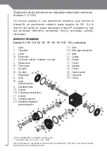 Preview for 28 page of Unimec RA Series Assembly Instructions Manual